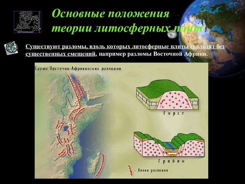 Литосферная теория. Гипотеза дрейфа литосферных плит. Теория литосферных плит гипотеза дрейфа материков. Основные положения теории литосферных плит. Теория дрейфа литосферных плит.