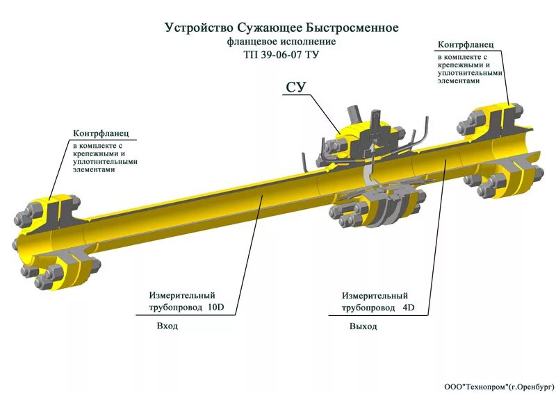 Сужающее преобразование. Устройство сужающее быстросменное усб-300. устройство сужающее быстросъемное бсу 200/6. сужающее устройство бсу-50. сужающее устройство д100 ду 9,5 мм.