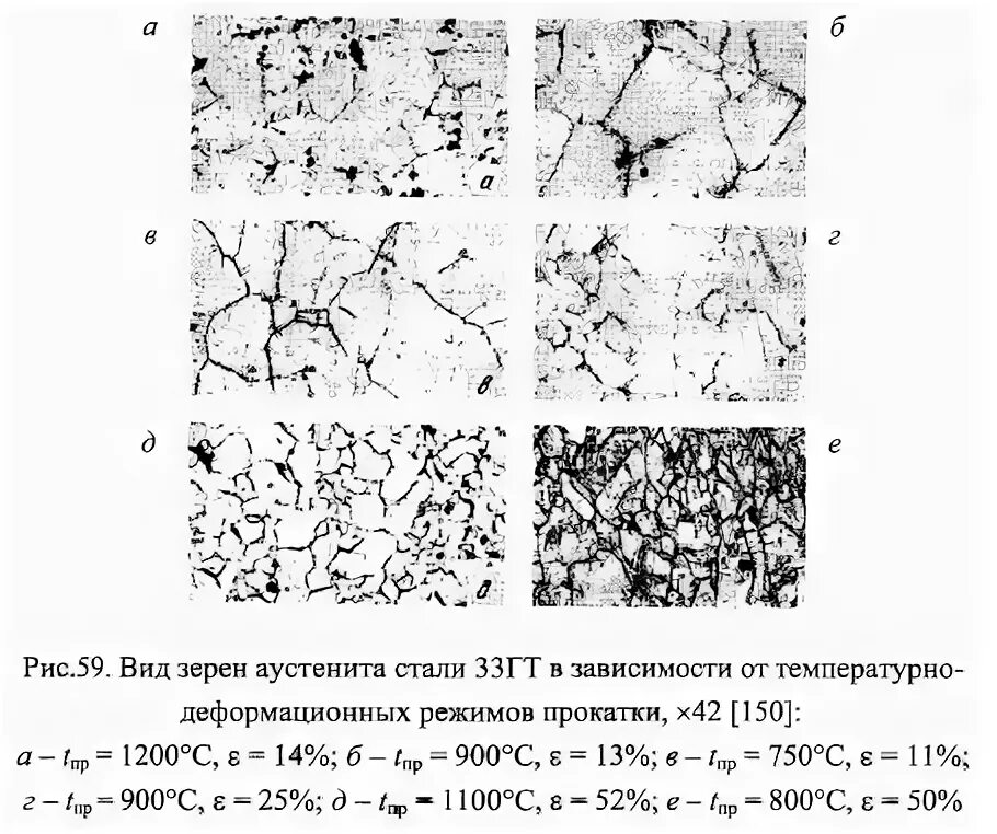 Структура стали шх15. Шх15 структура. Структуры стали при охлаждении. Структура стали и чугуна. Вторичная фаза материаловедение это.