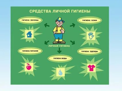 Средства здоровья