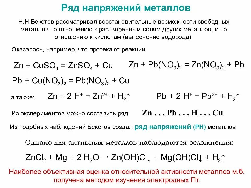 Реакция с металлами hcl