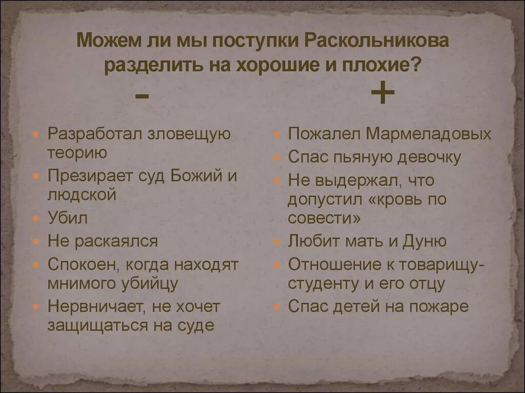 В чем правда раскольникова. Хорошие и плохие поступки Свидригайлова. Плохие поступки Свидригайлова. Поступки Раскольникова. Хорошие и плохие поступки Раскольникова.