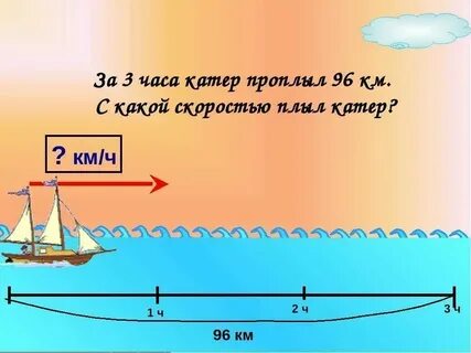 Лодка плыла 2 4 часа