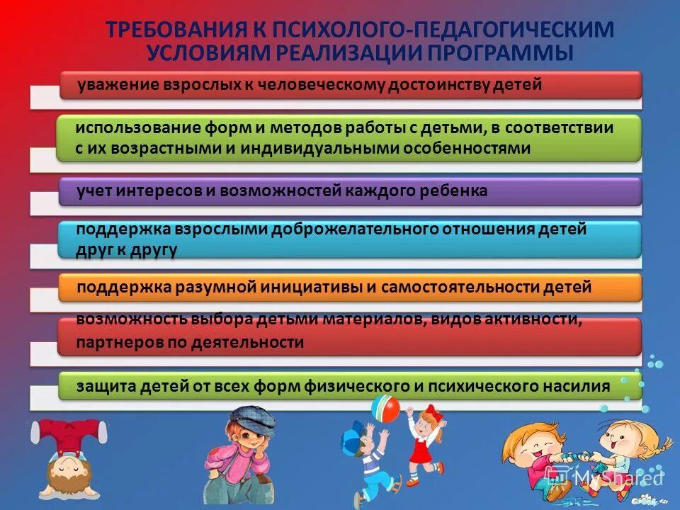 Условия образования детей. Требования к психолого-педагогическим условиям. Психолого-педагогические условия. Психолого-педагогические условия реализации программы. Психолого-педагогические программы.