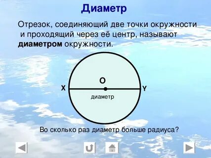 2 диаметр больше радиуса в