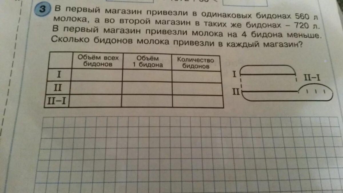 В двух одинаковых бидонах. Задача в 1 магазин привезли 18 одинаковых БИДОНОВ. В первый магазин привезли в одинаковых бидонах 560. Реши задачу в 1 магазин привезли 18 одинаковых БИДОНОВ молока. Задача магазин 1с.