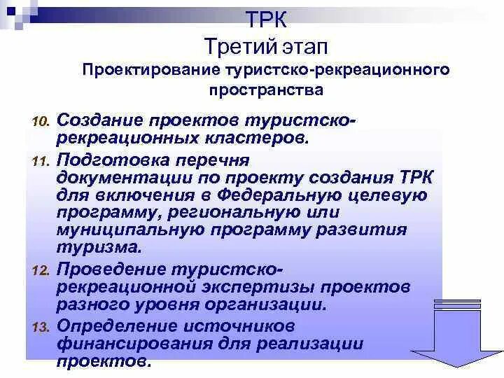 Направления развития рекреации. Монографический метод исследования в экономике. Реакционное пространство. Рекреационно лечебные ресурсы россии. Реакционное пространство.