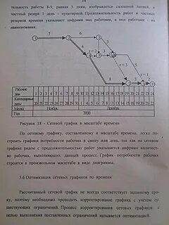 Масштаб времени