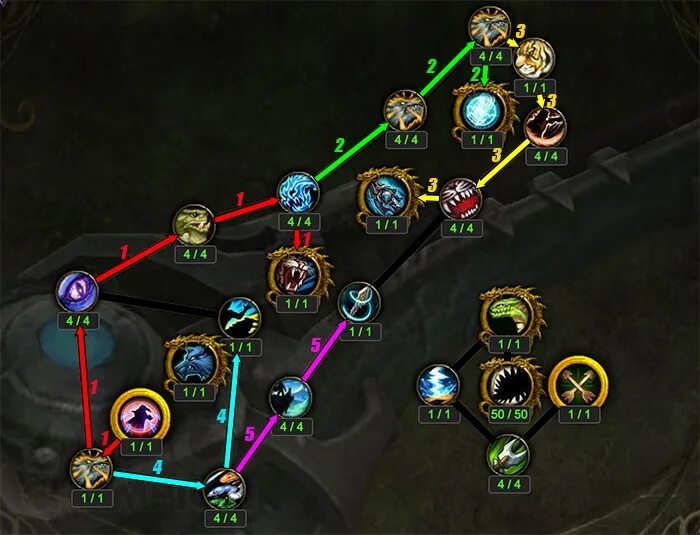 Таланты бм хант а бк. Талант хант бм 5. 5. Интерфейс для ханта. 5 бм.