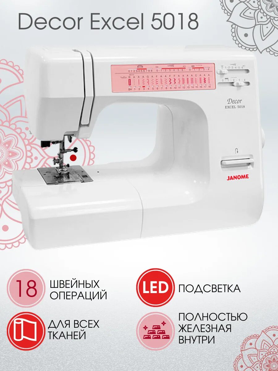 Decor excel 5018. Janome decor 5018. джаноме декор эксель 5018. джаноме швейные машинки 1625. janome art decor 7180.