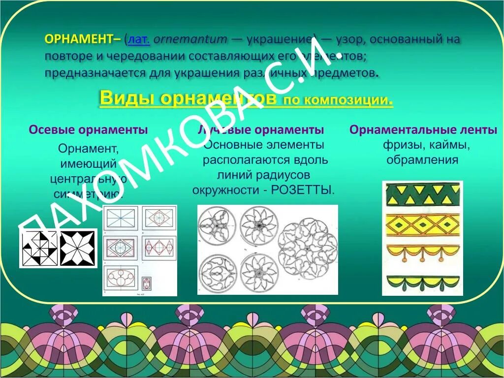 Имеющий узор. Имеющий узор