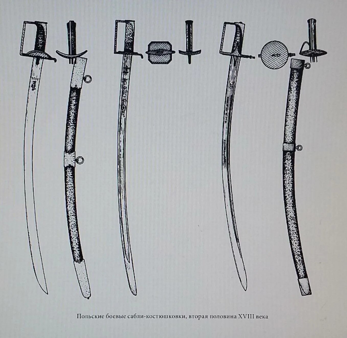Шашка и сабля отличия. Польская сабля Костюшковка. Польская сабля карабела 17 век. Чертеж польской сабли карабела. Польская сабля 17 века.