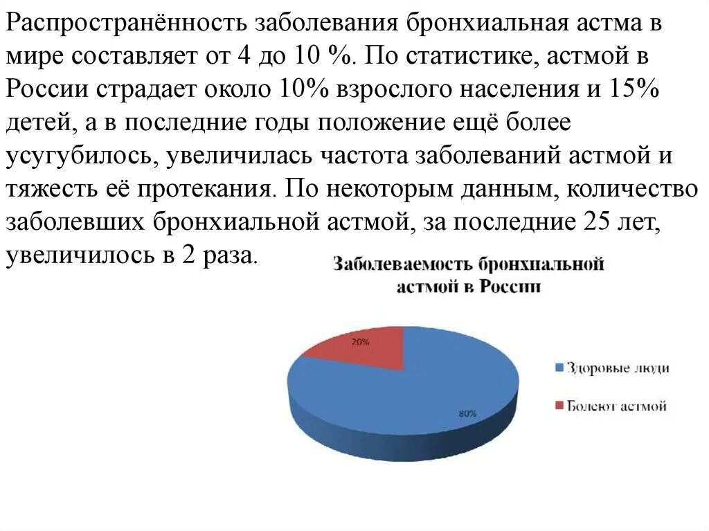 Какое место считалось у жителей. Статистика бронхиальной астмы в России 2021. Статистика заболевания бронхиальной астмой у детей в России. Диаграмма статистика бронхиальная астма в России. Статистика заболевания бронхиальной астмы в мире.