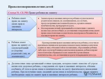 Защита законных интересов