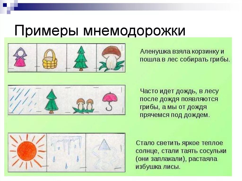 Мнемотехник мангатаев. Картинка Мнемотехника для дошкольников. Пример мнемодорожки. Мнемотехника мнемоквадраты мнемодорожки мнемотаблицы. Мнемодорожки для детей.