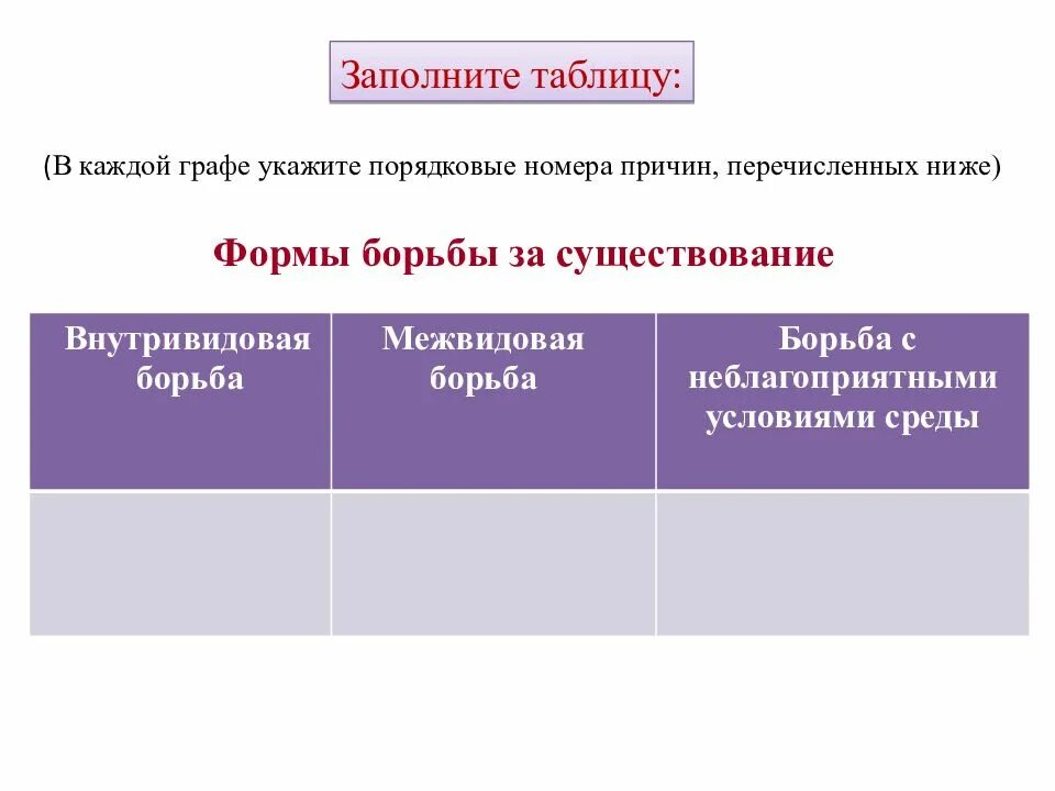 Таблица борьба за существование 9 класс биология. Характеристика форм борьбы за существование таблица. Борьба за существование таблица. Таблица формы борьбы за существование 9 класс биология. Заполнить таблицу борьба за существование.