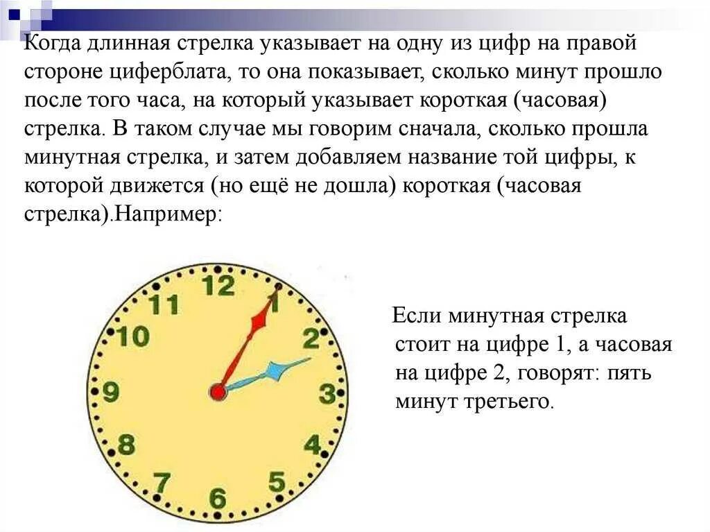 Почему в часах 12. Минутная стрелка на часах. Маленькая стрелка часов. Маленькая стрелка на часах. Часовая стрелка на часах.