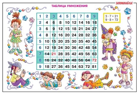 Наглядная книга