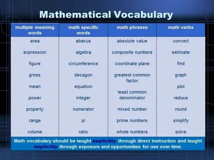 Specific words