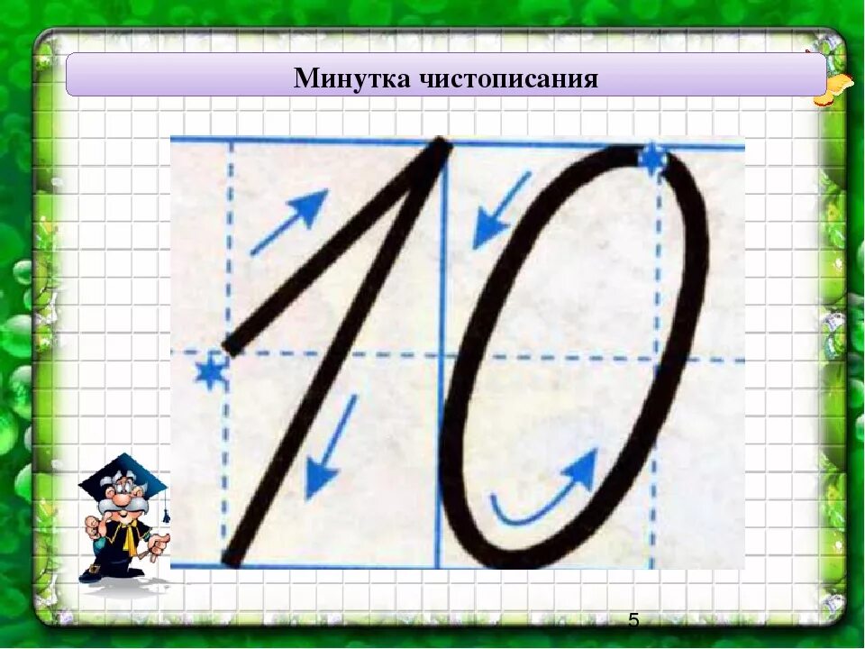 Чистописание число. Написание цифры 10. Цифра 10 написание 1 класс. Написание цифры 10 для начальной школы. Написание цифр в клеточках.