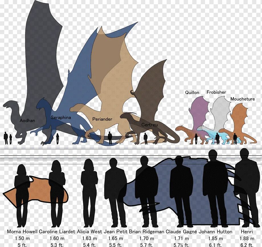 Барбуца. Дракон его величества. Дракон его величества. Принцесса и дракон. Золотой дракон.