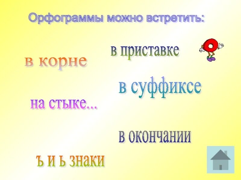 Орфограммы в приставках и корнях. Орфограммы в суффиксах примеры. Орфограммы в корне и приставке. Орфограммы в приставке, корне и суффиксе.