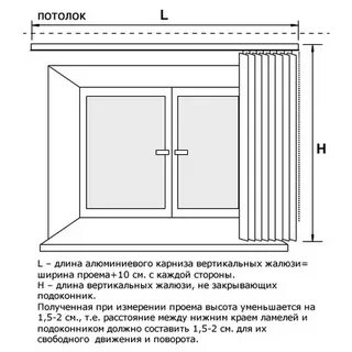 Жалюзи вертикальные рассчитать