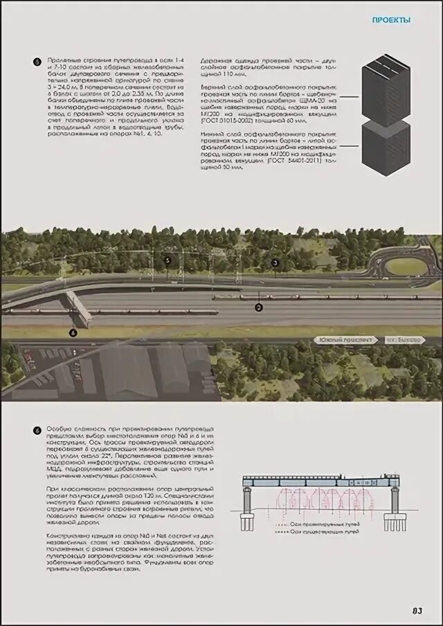 Мост в быково через жд когда откроется. Проект путепровода в быково. план путепровода в быково. эстакада быково удельная план-. путепровод в быково схема.