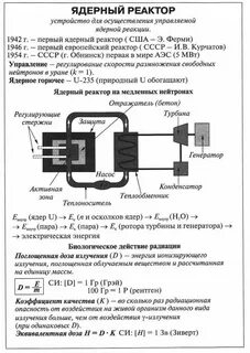 Устройство в ядерной физике