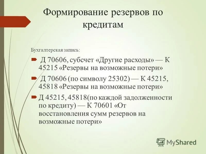 Наличие обеспечения. Порядок формирования резервов на возможные потери по ссудам. Формирование резервов по ссудам положение. Формирование резервов по ссудам положение. Резерв под возможные потери по ссудам.