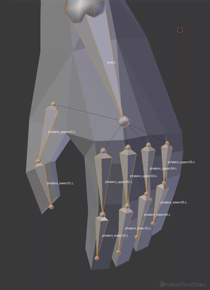 Rigging tutorial