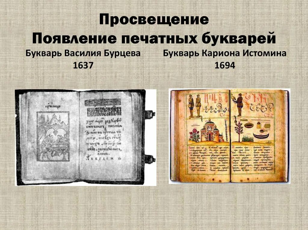 Первый букварь Василия Бурцова. Букварь Василия Бурцева в 1634 году. Первая печатная Азбука Василия Бурцева. Букварь в ф бурцева