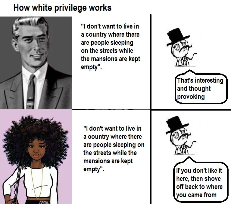 Nbwo. White Privilege wbnwo. White Privilege in BNWO. Bitch of Privilege.