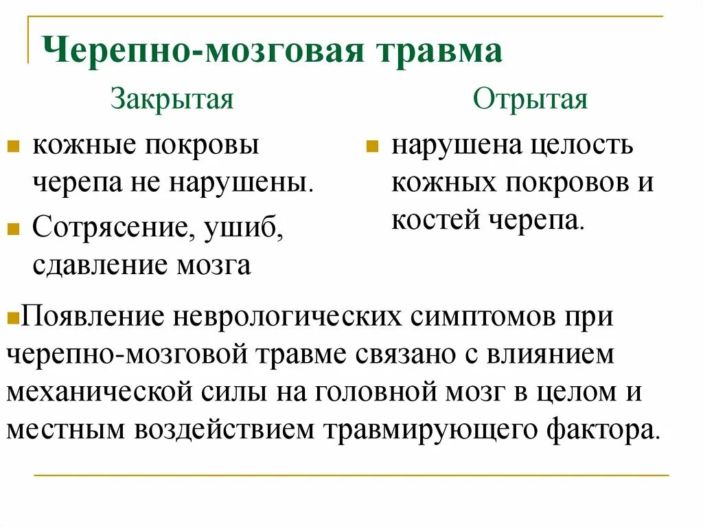 Закрытые повреждения мозга. Черепномозговрй травма это. Черепно-мозговая травма. Сеоепно мозгоапя Травиа. Черепномозговые травы.