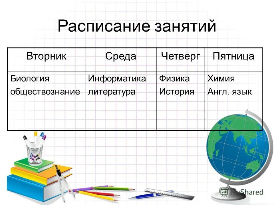 Информатика физика литература обществознание. Физика в литературе. Расписание английский химия физика. Химия, история, Обществознание, Информатика и биология в таблицах.