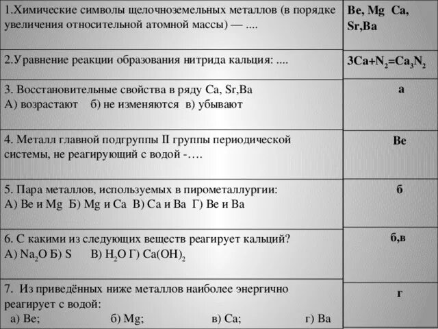 Химические символы щелочноземельных металлов. Символы щелочноземельных металлов в порядке увеличения. Важнейшие соединения щелочноземельных металлов таблица. Бинарные соединения щелочноземельных металлов. Обработке нитрида кальция водой