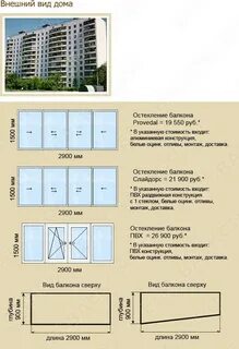 Сколько метров балконы