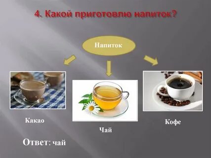 Ответ чай