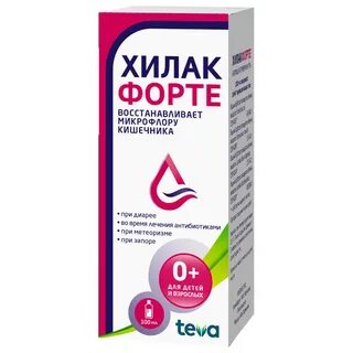 Для микрофлоры кишечника для детей