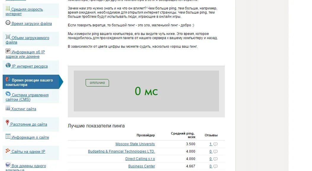 Тест пакетов интернета. Узнать пинг сайта. 2ip скорость. Как проверить Ping при загрузке страницы.