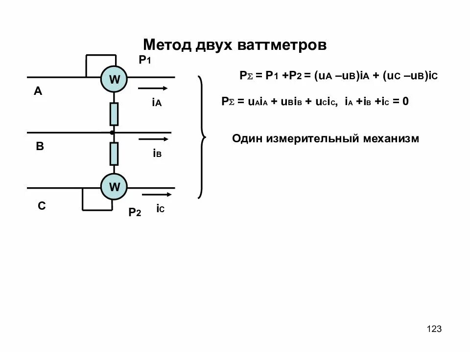 Схема включения двух ваттметров в трехфазную трехпроводную цепь. Схема метода двух ваттметров. Схема включения ваттметра для измерения активной мощности. Измерение мощности методом двух ваттметров. Метод ваттметра.