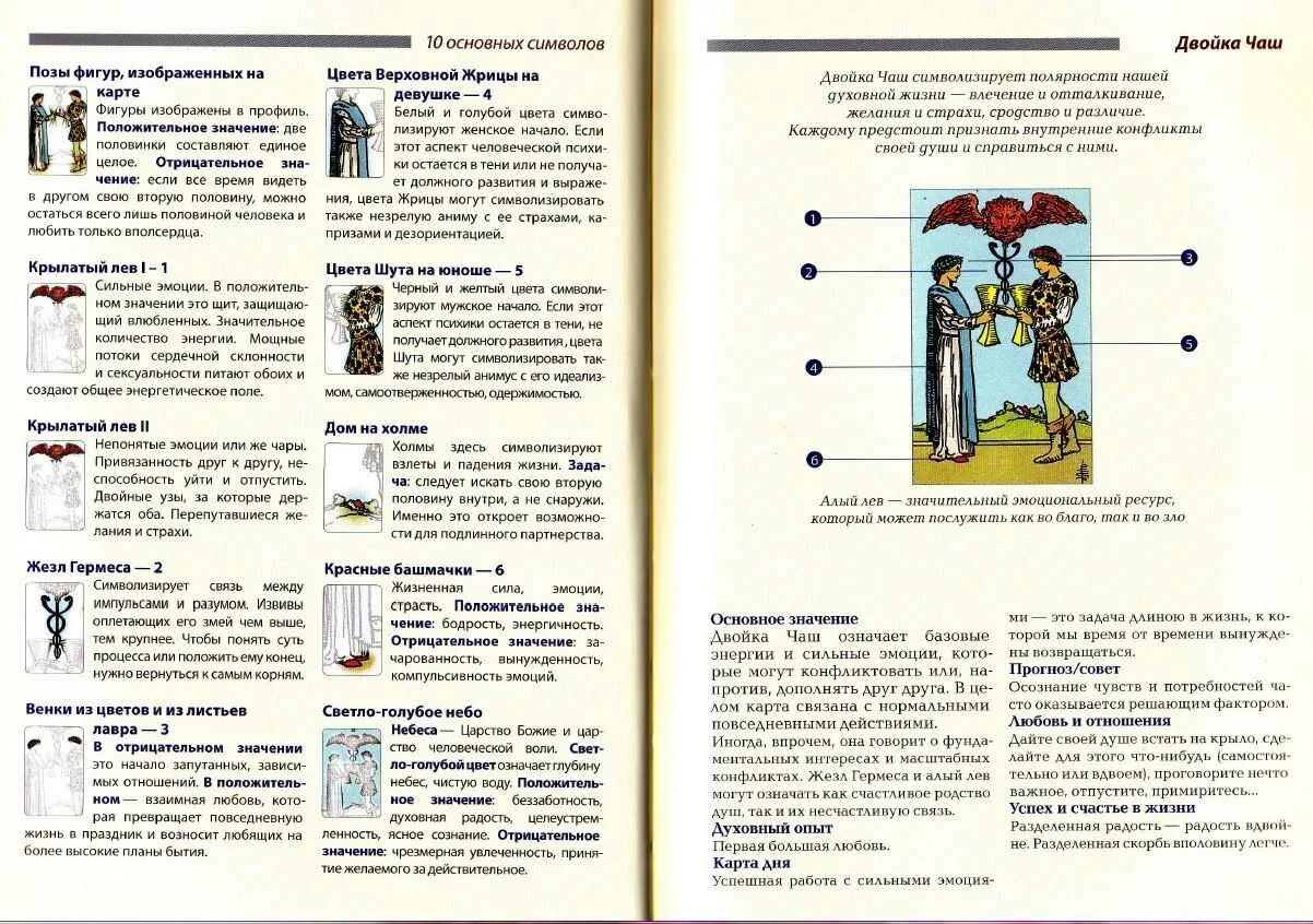 Значение карт таро 9 кубков. Символика арканов таро уэйта. символика карт таро уэйта полная трактовка рисунков. символика младших арканов таро. таро уэйта глубинная символика карт.