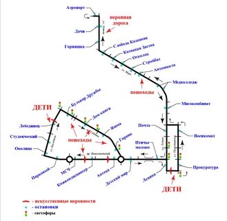 Старый оскол автобус 25