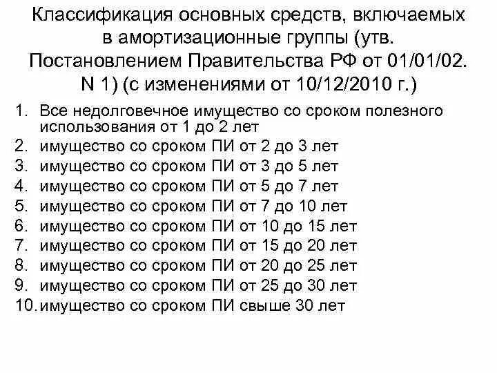 Амортизационные группы основных средств 2023. Классификация основных средств включаемых в амортизационные. Классификатор основных средств по амортизационным группам. Классификация ОС включенных в амортизационные группы. Классификатор амортизационных групп основных средств в 2020 году.