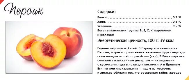 Персик калорийность. Калорийность персика свежего. Калорийность 1 персика. Персик энергетическая ценность. Нектарин калорийность