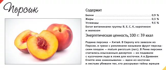 Нектарин калорийность. Персик калорийность. Калорийность персика свежего. Калорийность 1 персика. Персик энергетическая ценность.