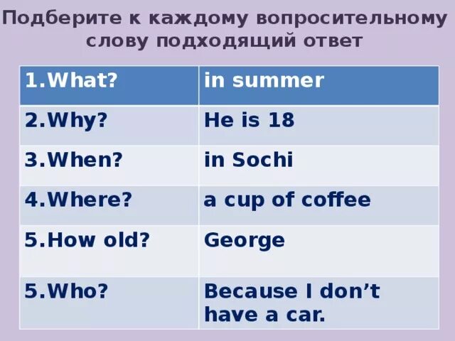 Специальных вопросов к тексту. Вопросительные слова в английском языке упражнения. Упражнения на вопросительные слова в английском языке 3 класс. Вопросительные глаголы в английском языке. Специальные вопросы в английском упражнения.