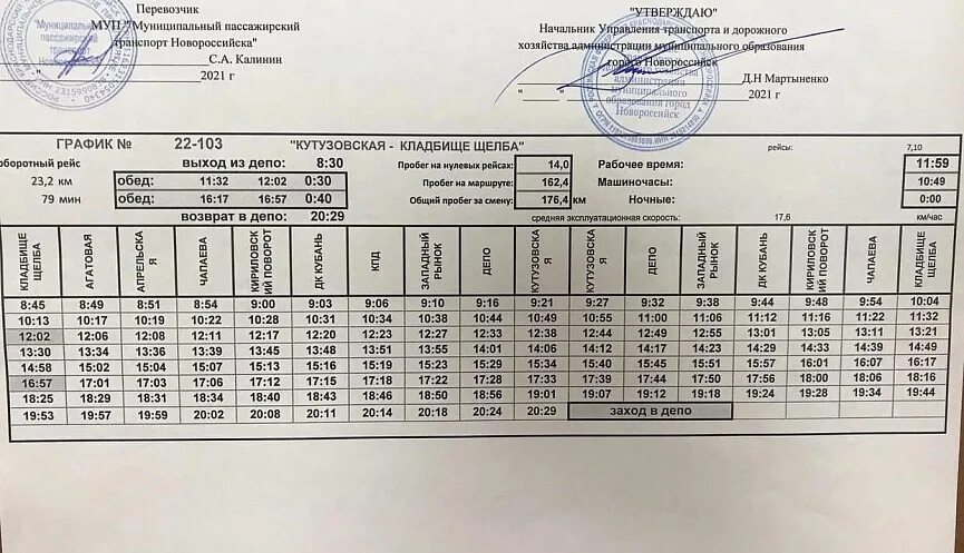 Расписание автобуса 23 кутузовская. Расписание автобуса 22 м Новороссийск. Расписание автобуса 2м Новороссийск Федотовка. Расписание маршруток Новороссийск. Расписание 22 маршрутки Новороссийск.