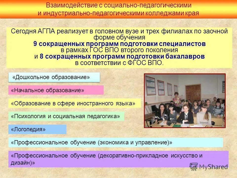 педагогический колледж волгоград. педагогический колледж программа обучения. сколько стоит обучение в педагогическом колледже. педагогический колледж программа обучения. педагогика колледжи.