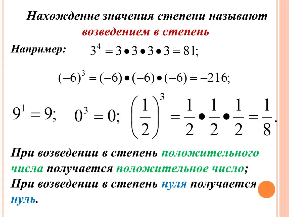 Возведение числа в степень. Свойство возведения степени в степень. Возведение в степень отрицательного числа правило. Степень положительного числа. 0 например 0 и 0 предложение